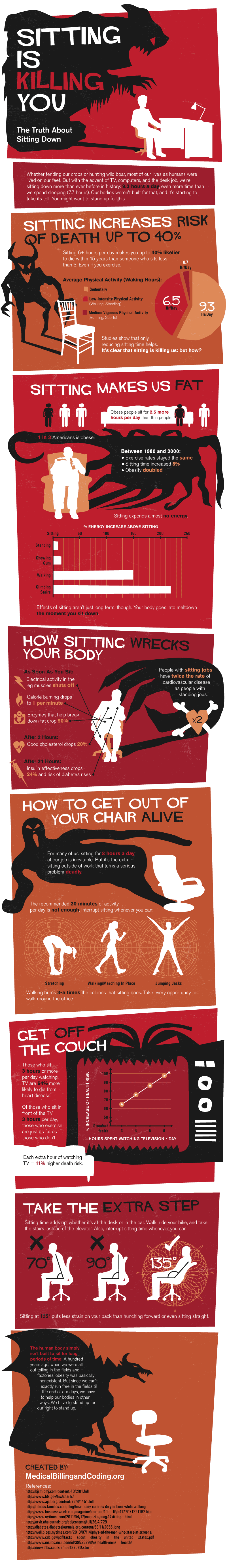 Sitting is killing you