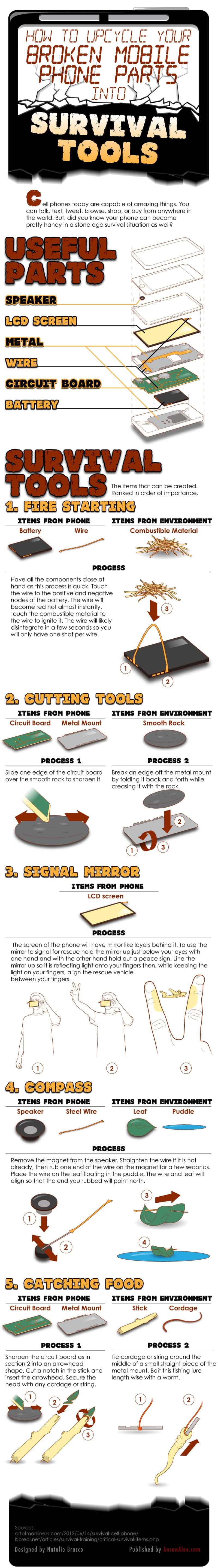 Turning Cell Phones Into Survival Tools Infographic