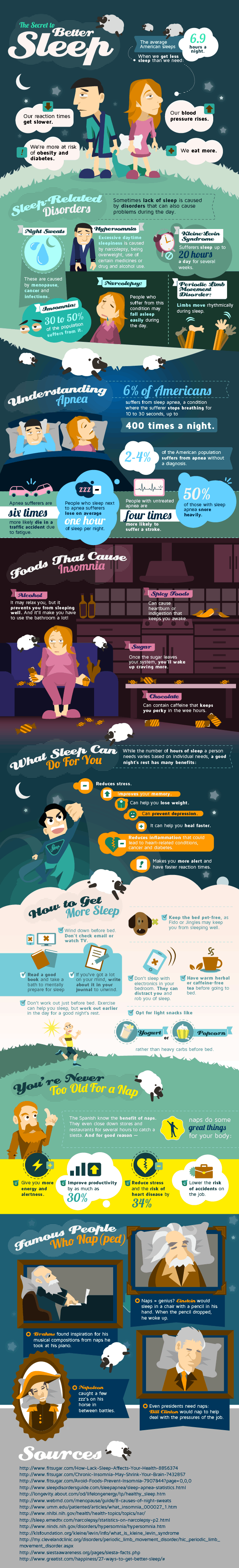 Secret to Better Sleep Infographic