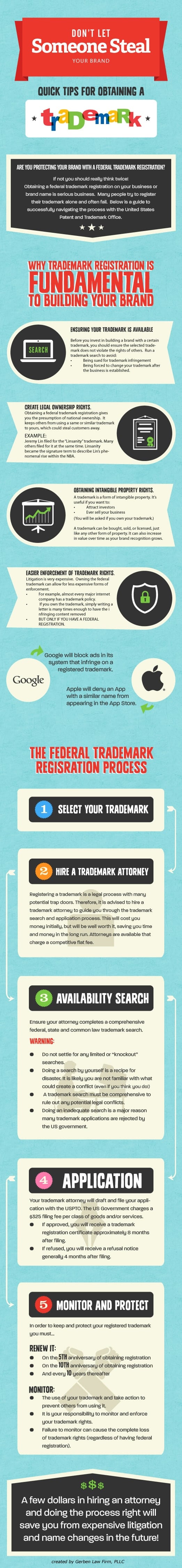 Quick Tips for Obtaining a Trademark Infographic