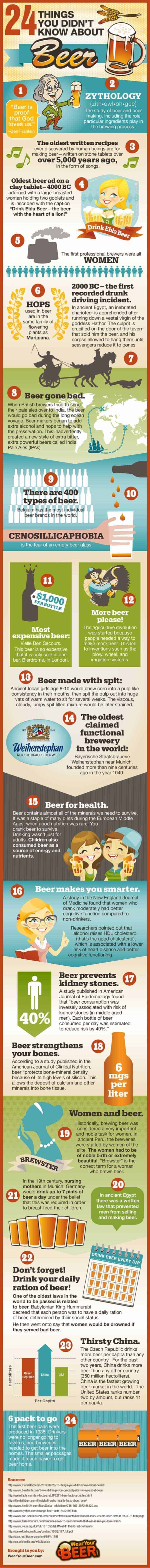 24 Fun Facts About Beer