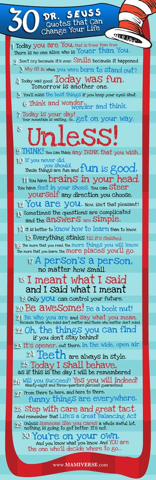 30 Dr. Seuss Quotes That Can Change Your Life