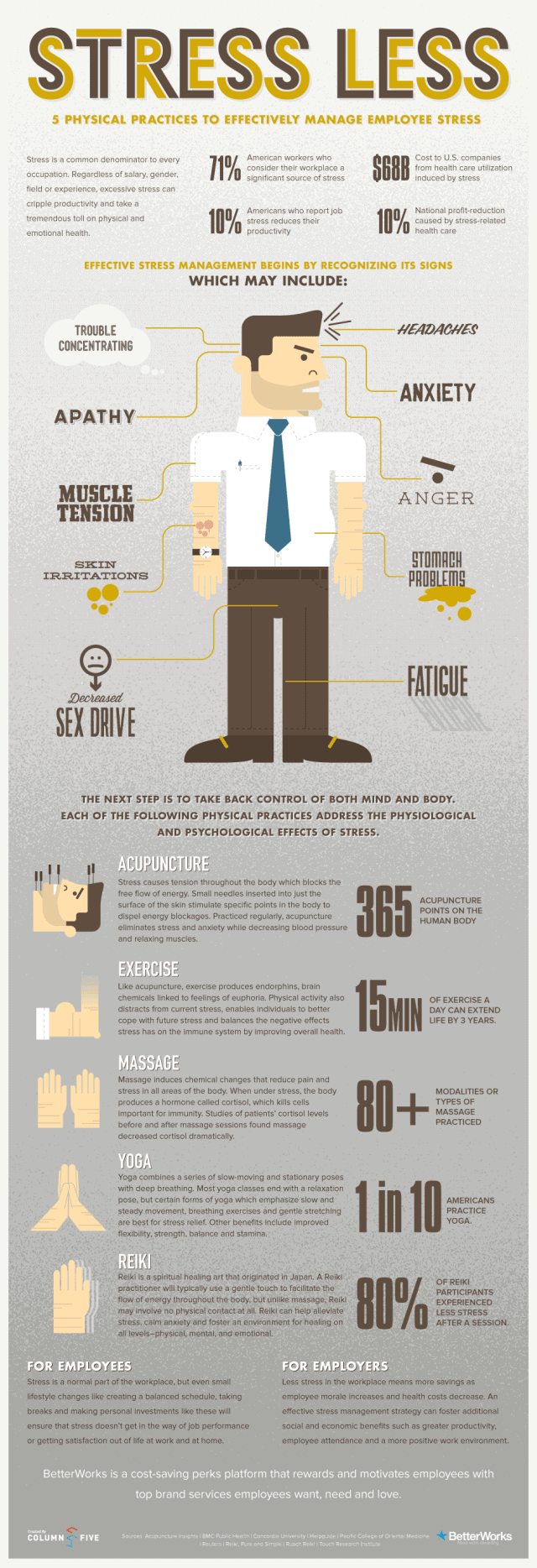 Stress less Infographic