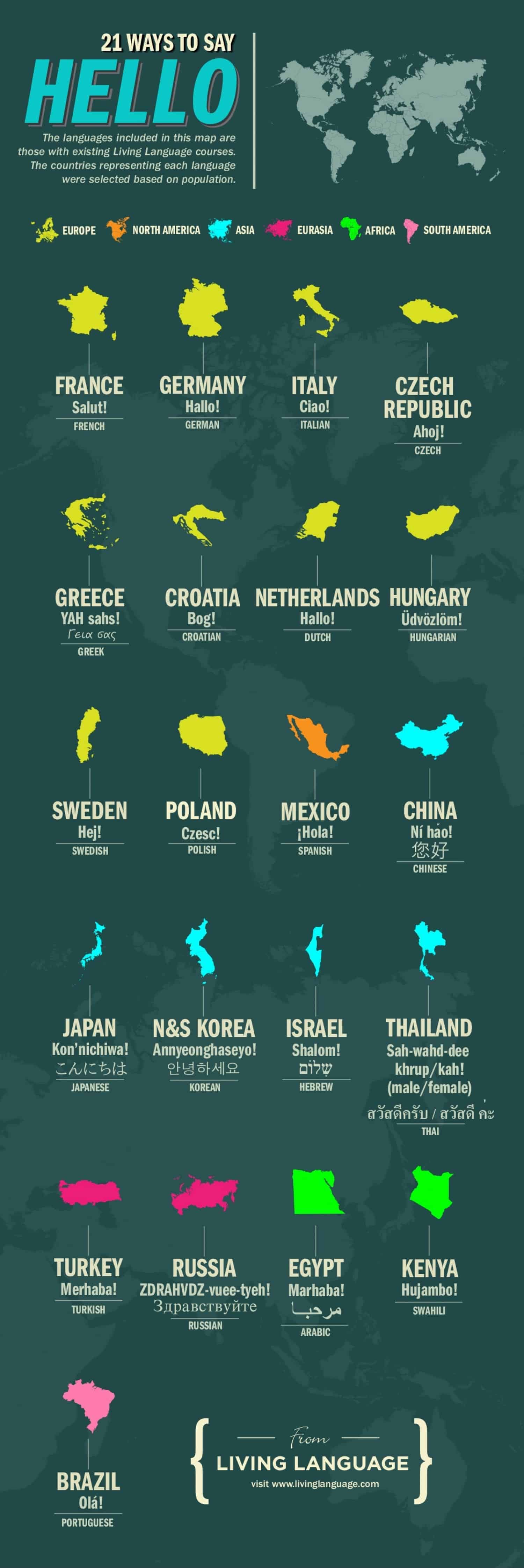 21 Ways To Say Hello