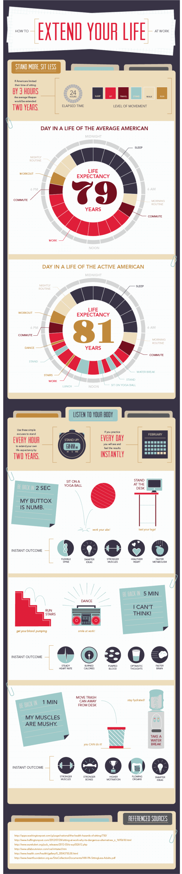 How to Extend Your Life at Work Infographic