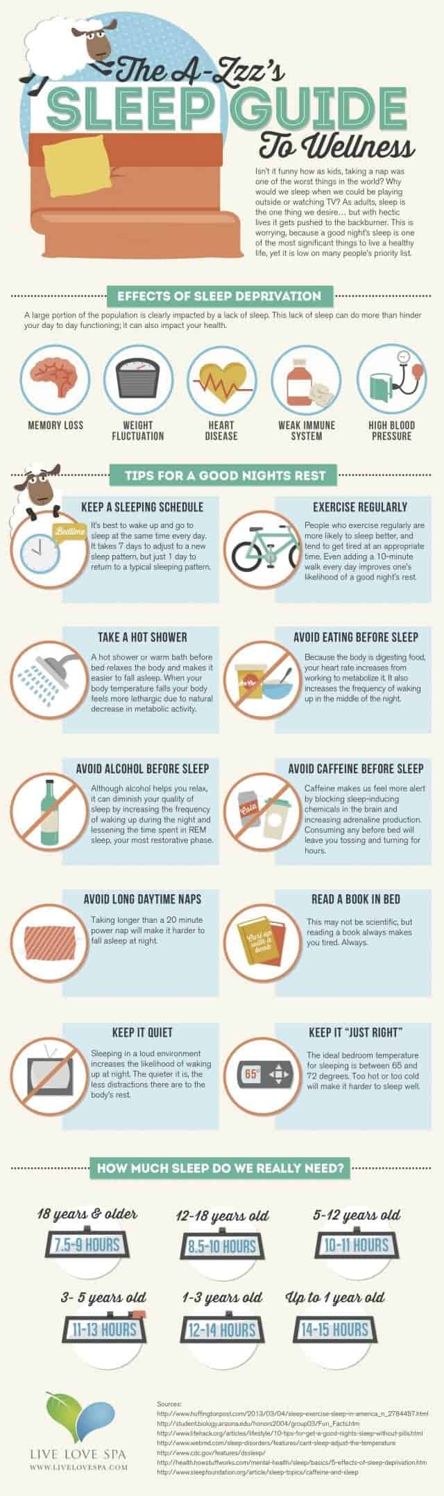 A-Zzz's Sleep Guide to Wellness