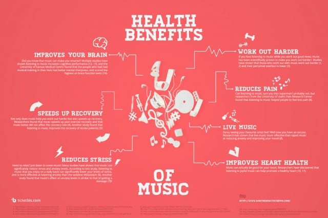 Health Benefits of Music