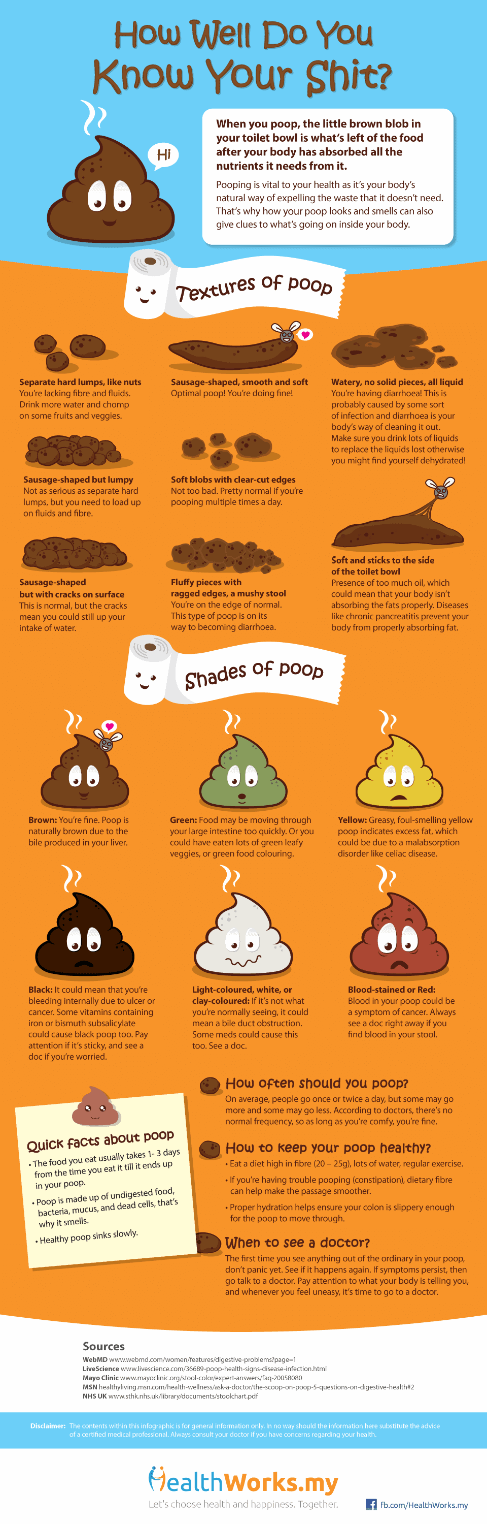 What's Your Poop Telling You