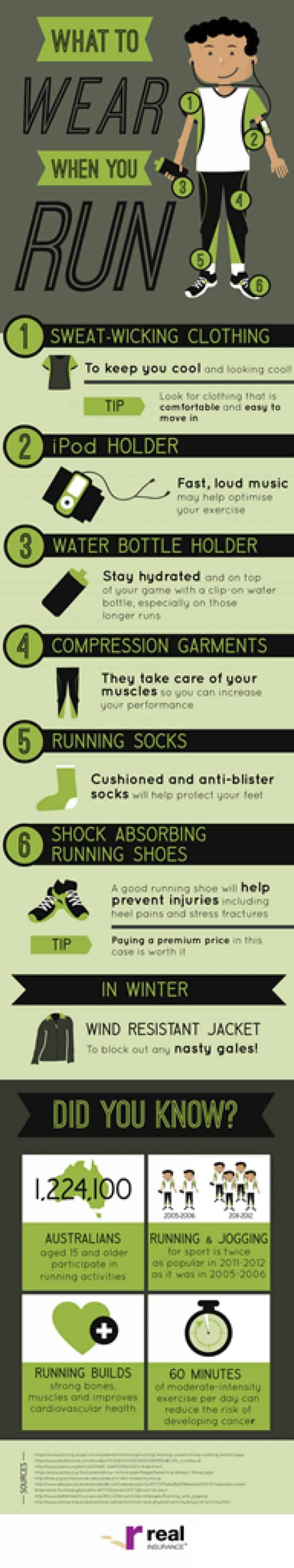 What to Wear When Running