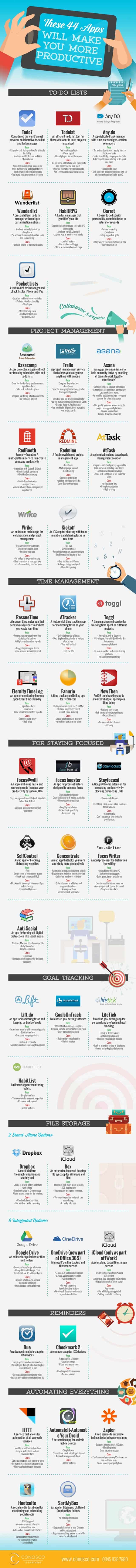 Apps to Make You More Productive