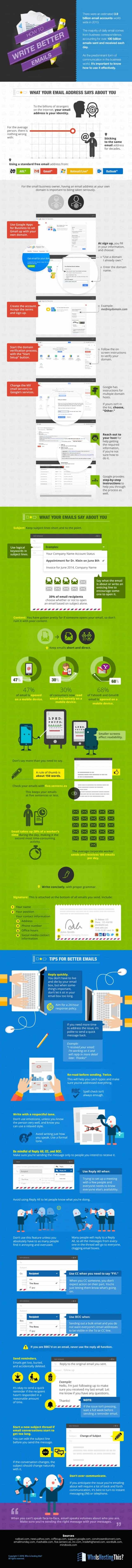 How to Write Better Emails