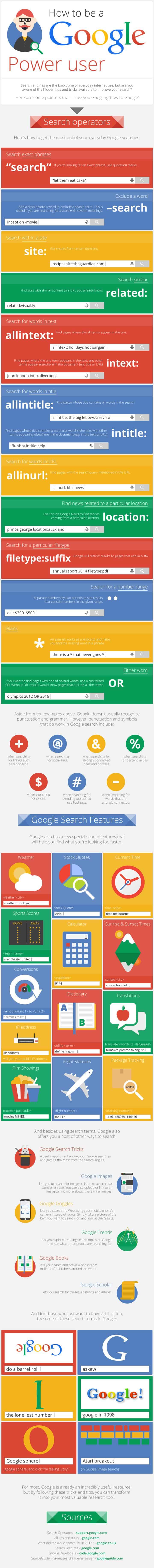 Google search shortcuts infographic