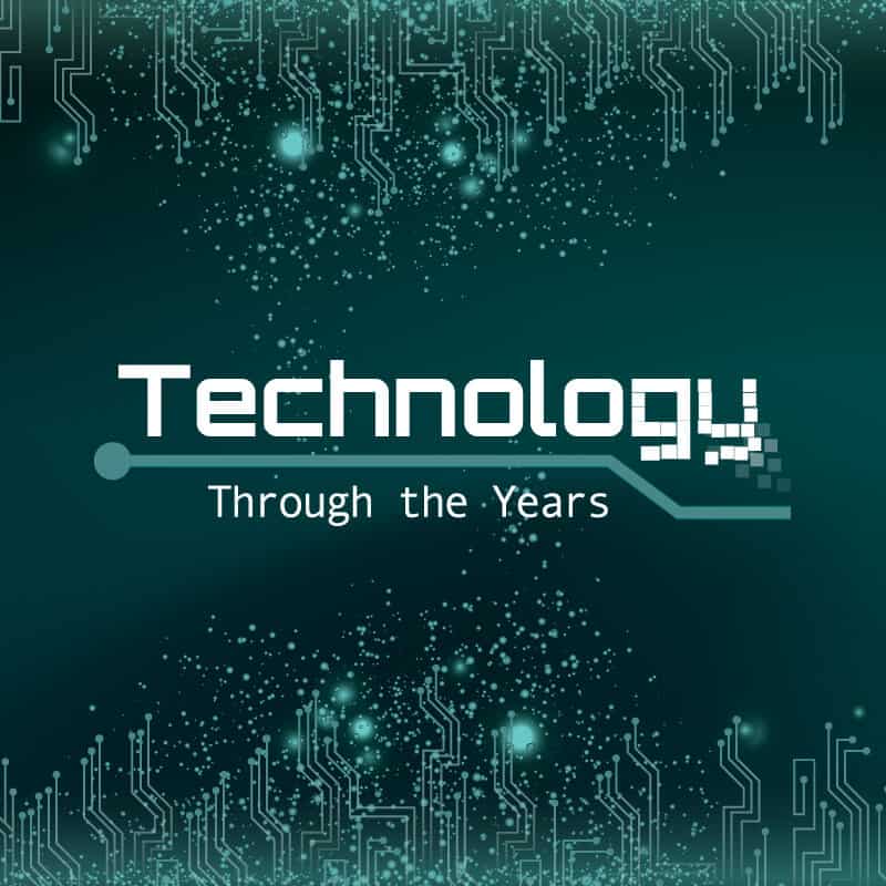 Technology through the years infographic