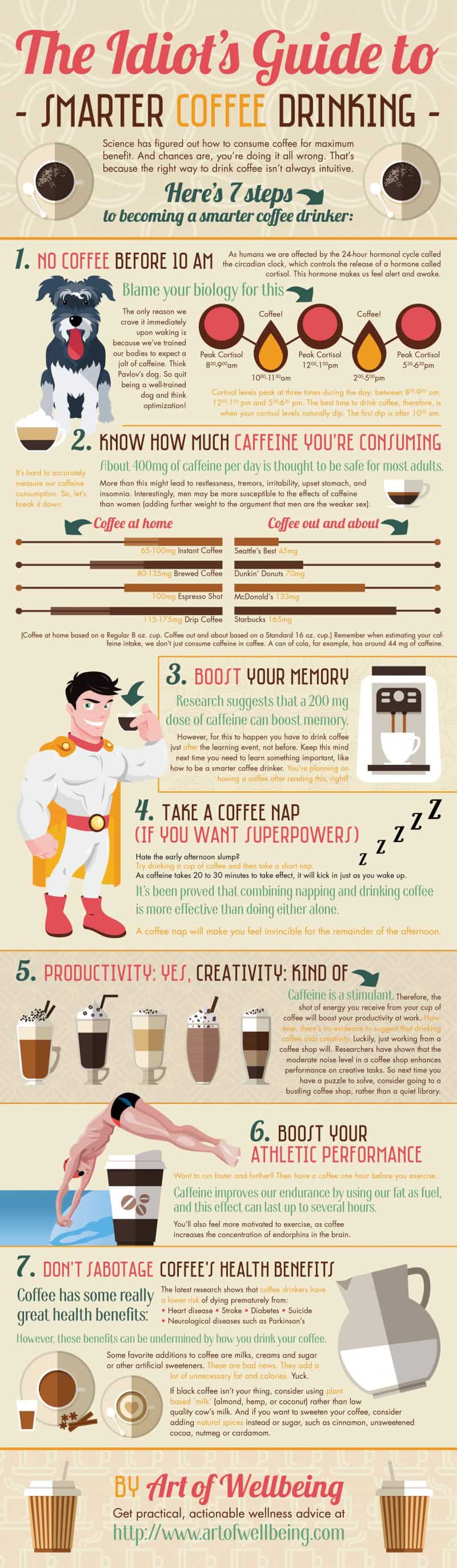 Ultimate Guide To Drinking Coffee Infographic