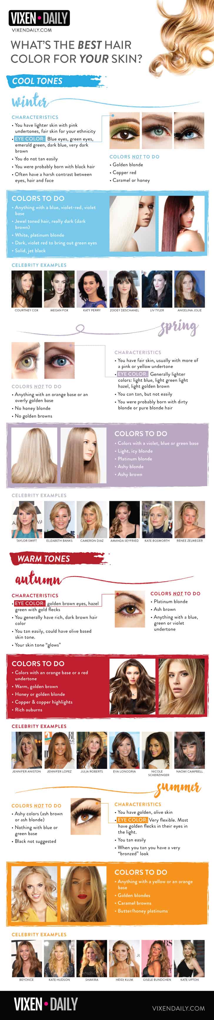 Best hair color for your skin infographic