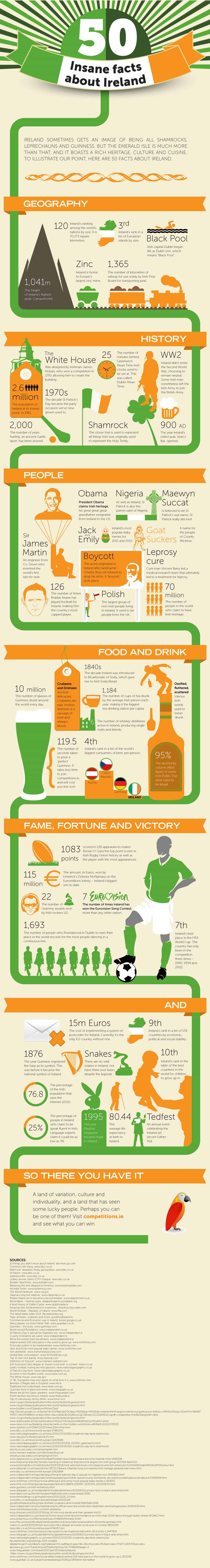 50 insane facts about ireland infographic