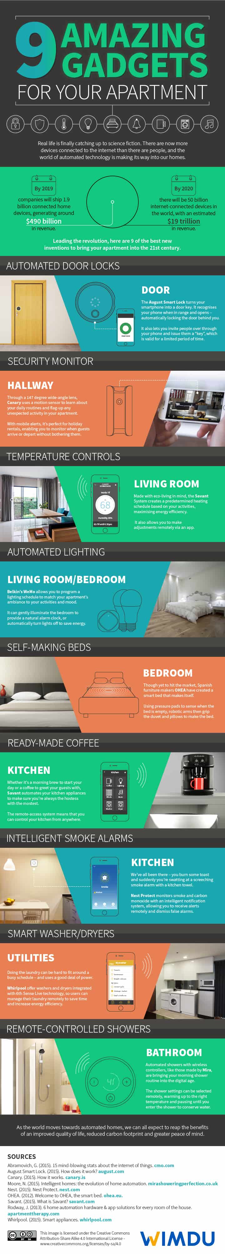 9 Amazing Gadgets for Your Apartment Infographic