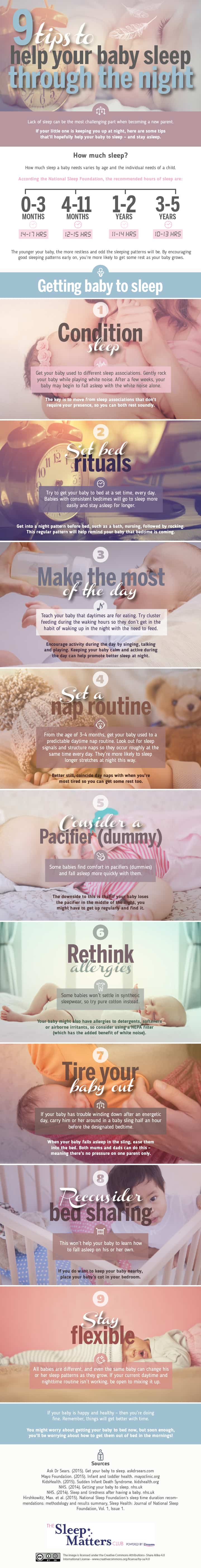 9 Tips to Help Your Baby Sleep Through the Night