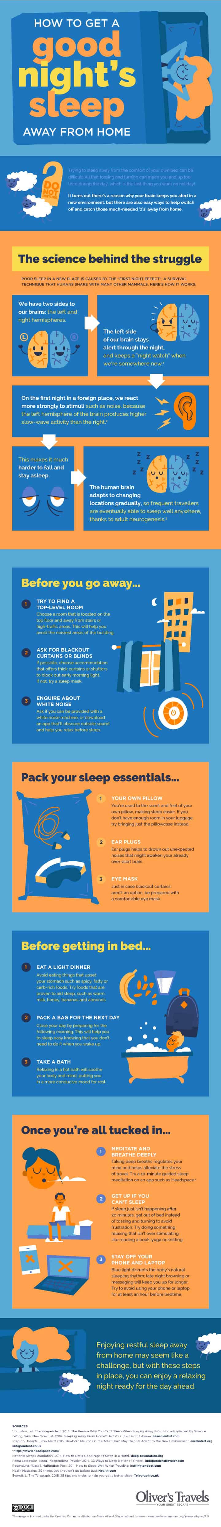 How Get a Good Night's Sleep Away From Home