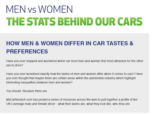 Real statistics behind the male and female driver