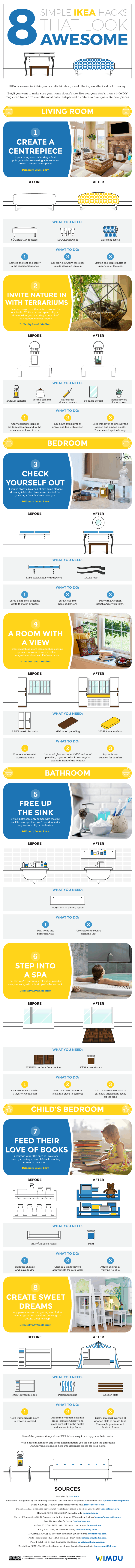 8 Simple but Epic IKEA Hacks Infographic