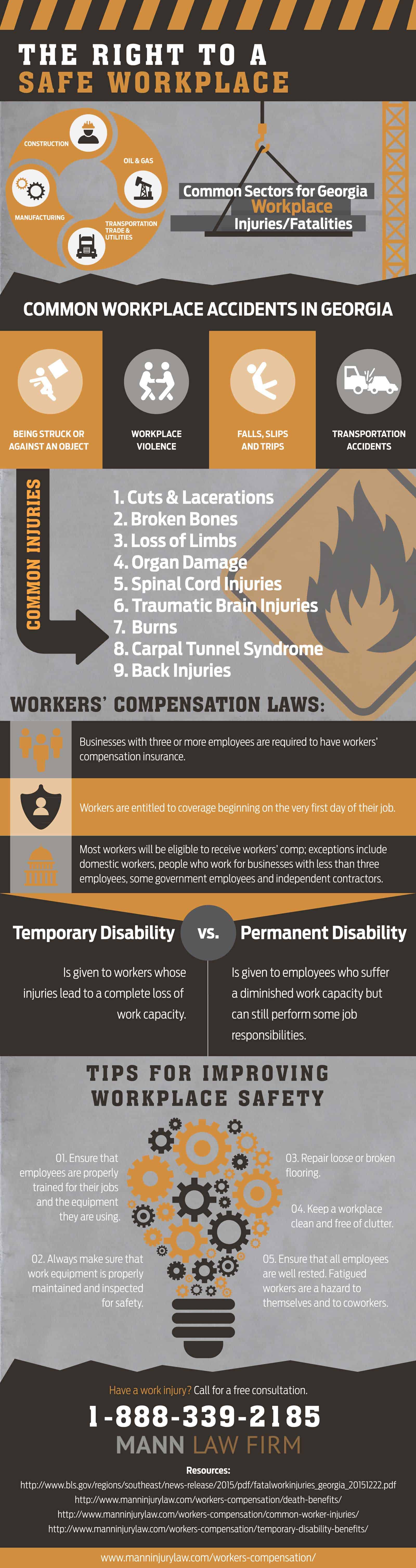 Your Rights at the Workplace Infographic