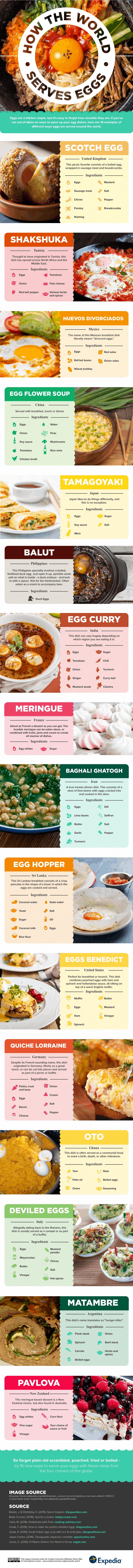 How the world serves eggs infographic