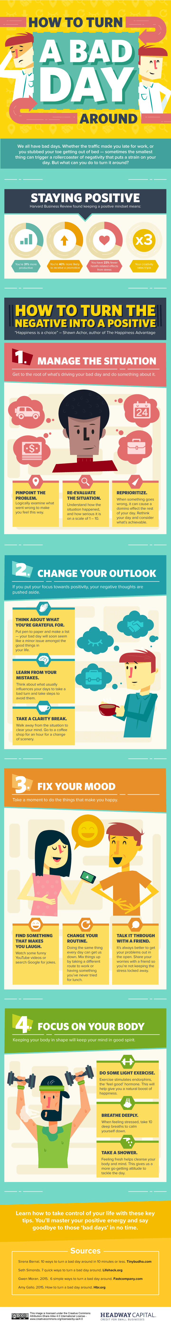 How to Turn a Bad Day Around Infographic