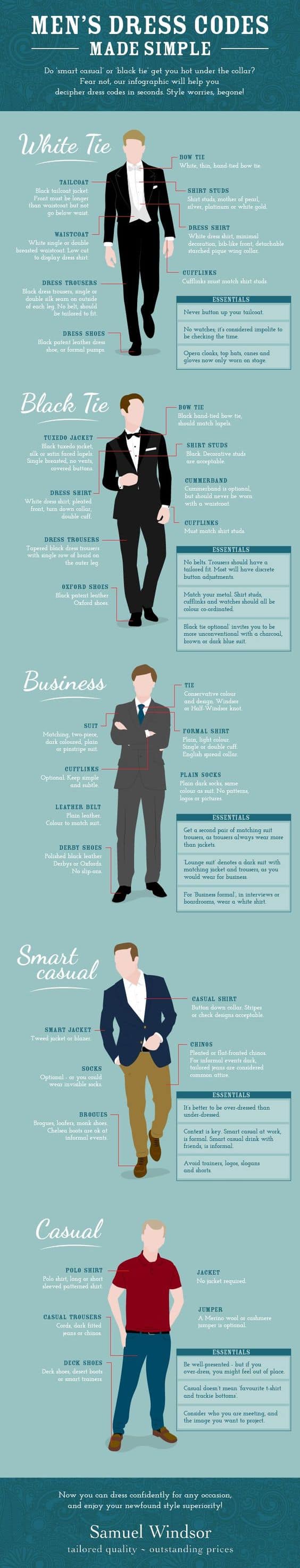 Men’s Dress Codes Super Simple