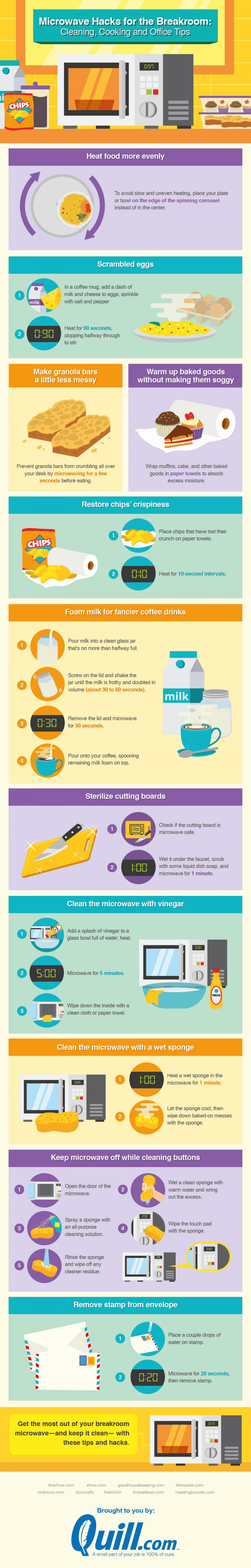 How To Use Your Microwave To Make Scrambled Eggs And More