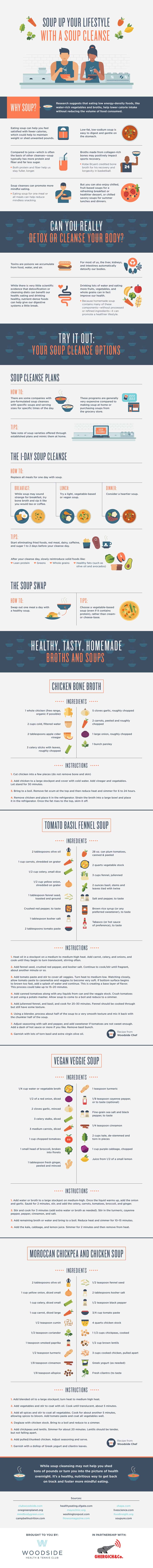 Change Up Your Diet With A Soup-Filled Cleanse