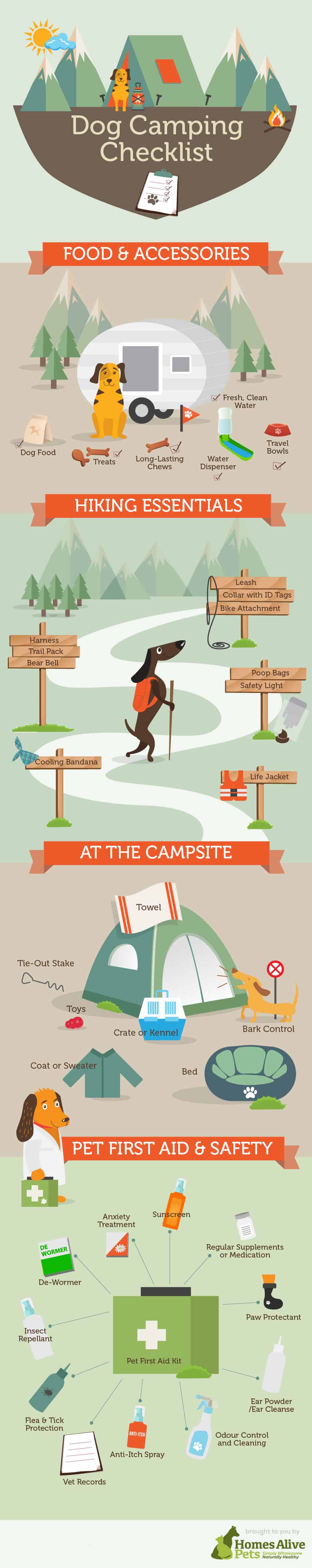 dog camping checklist