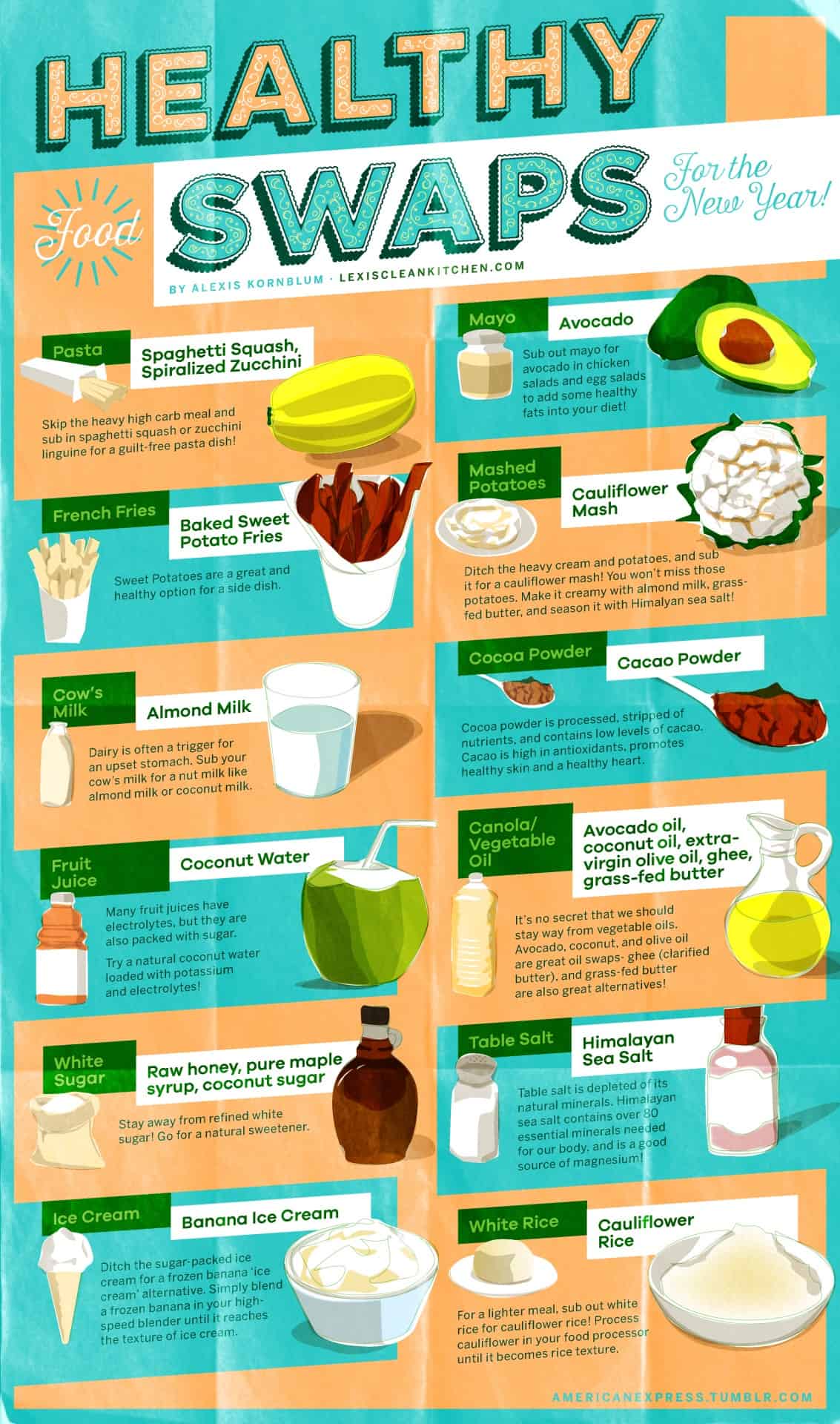 healthy substitutes for foods