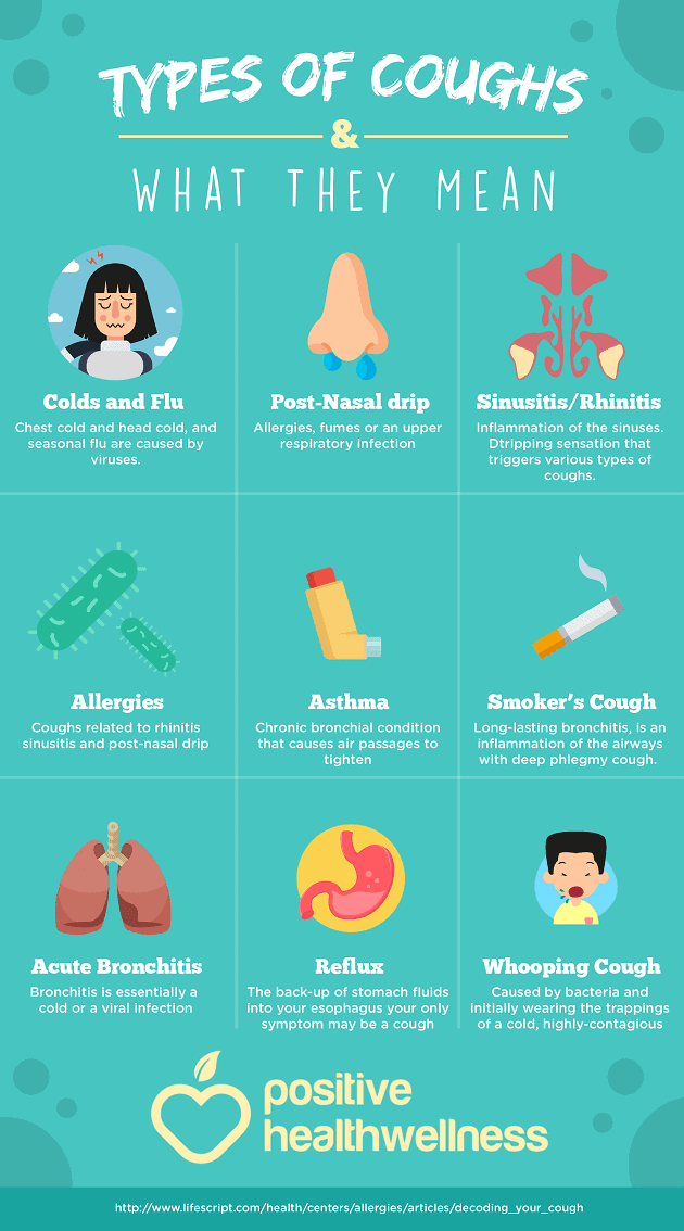 infographic with types of cost and what they mean