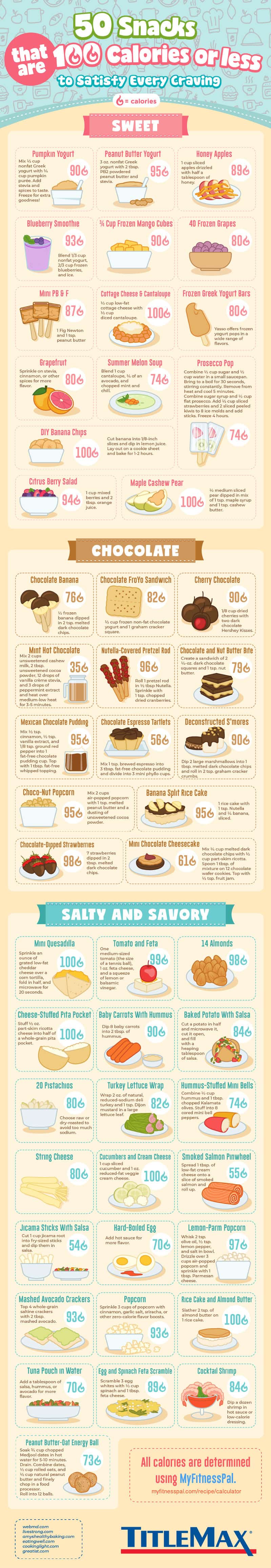 snack ideas under 100 calories