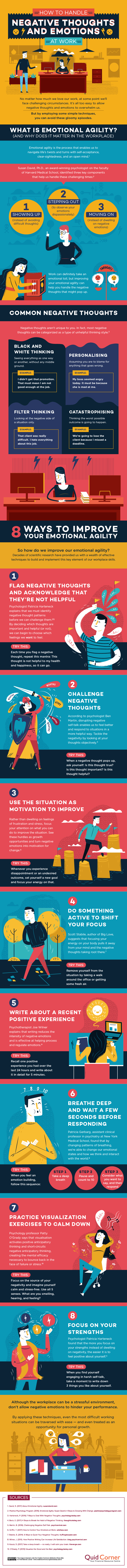 an image of different techniques to handle negative thoughts and emotions at work