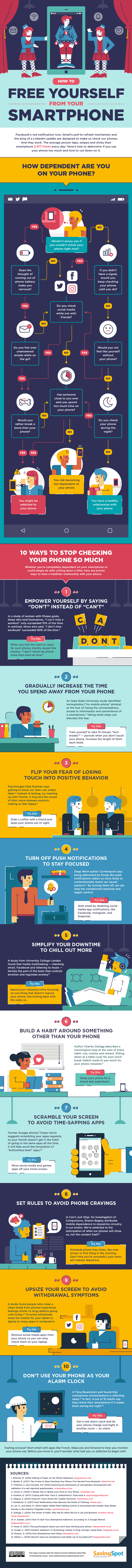 infographic describes tips to avoid cellphone overuse and to stop checking your phone so much