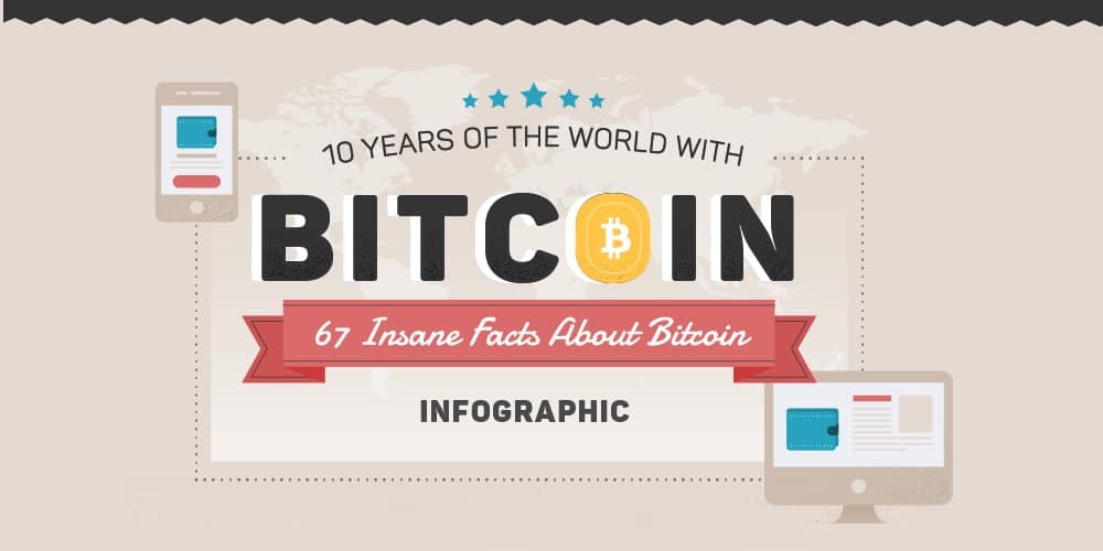 header bitcoin