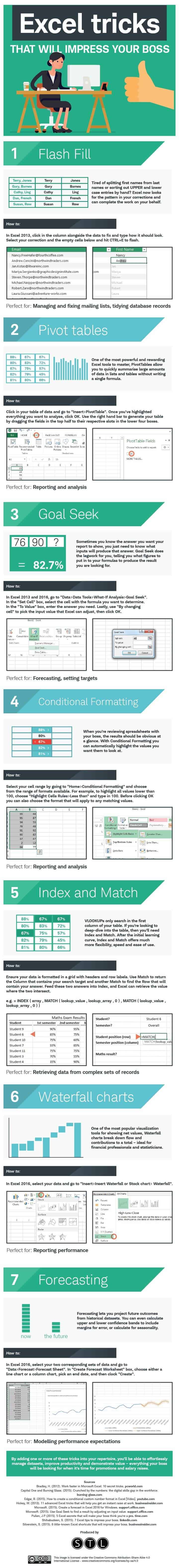 infographic describes microsoft Excel tricks and tips