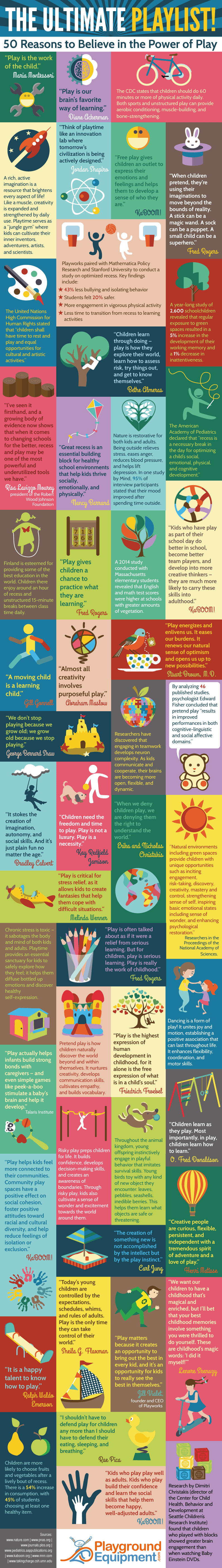 infographic of different quotes about the benefits of play for children