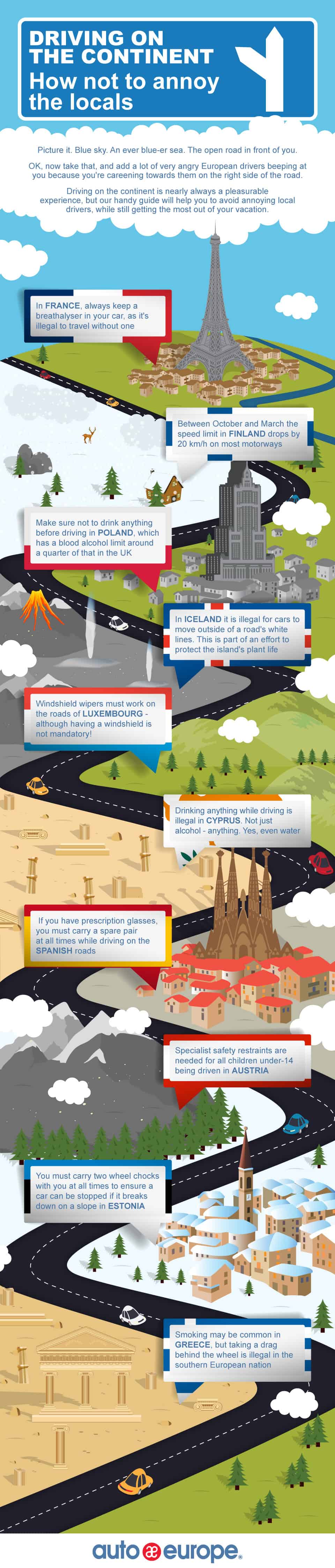 infographic describes european driving laws in finland, poland, cyprus, france and elsewhere