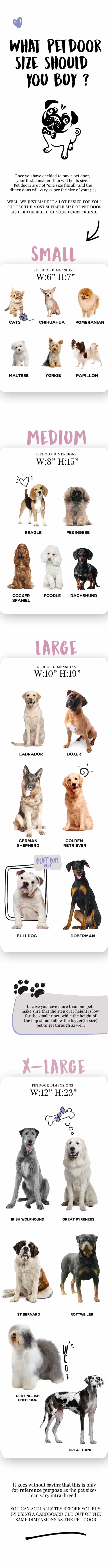 Pet Door Size Guide