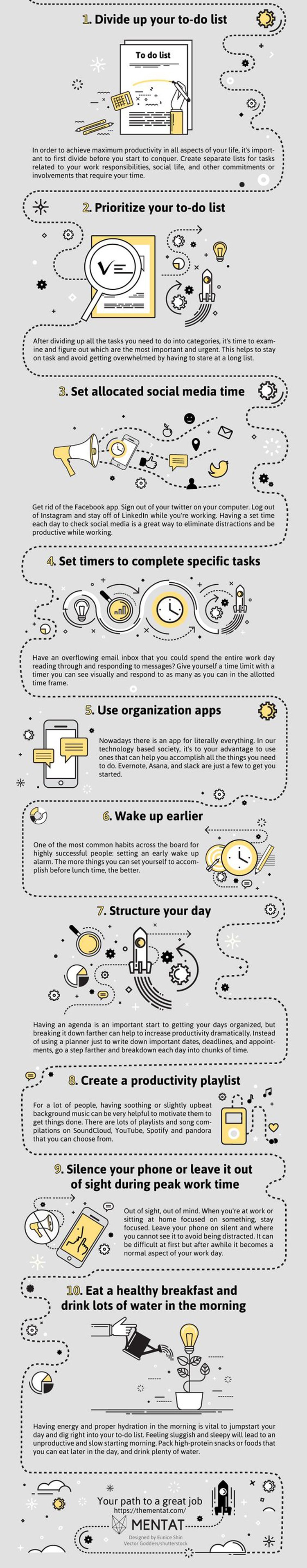 mental productivity infographic describes how to make your day more productive by waking up early, making to-do lists and not using your cellphone