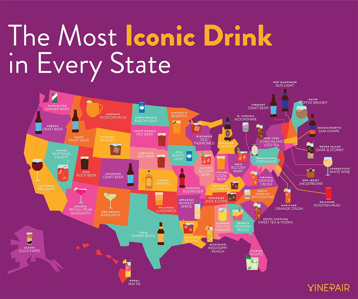 us states iconic drinks infographic