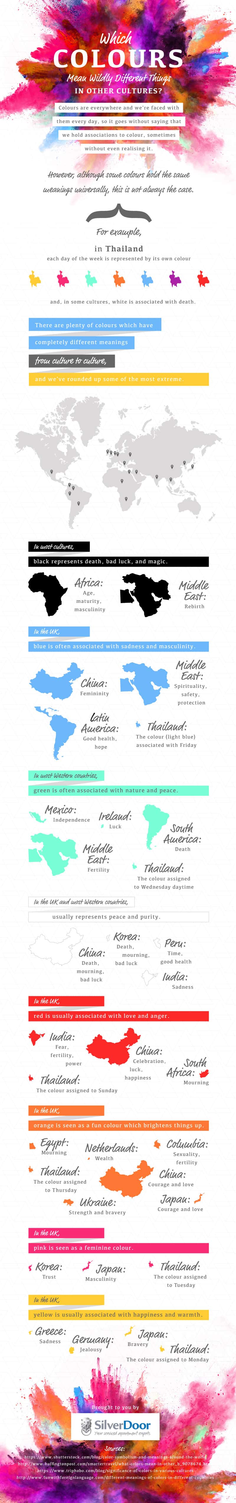 Color splashes with descriptions about color meanings in respective cultures