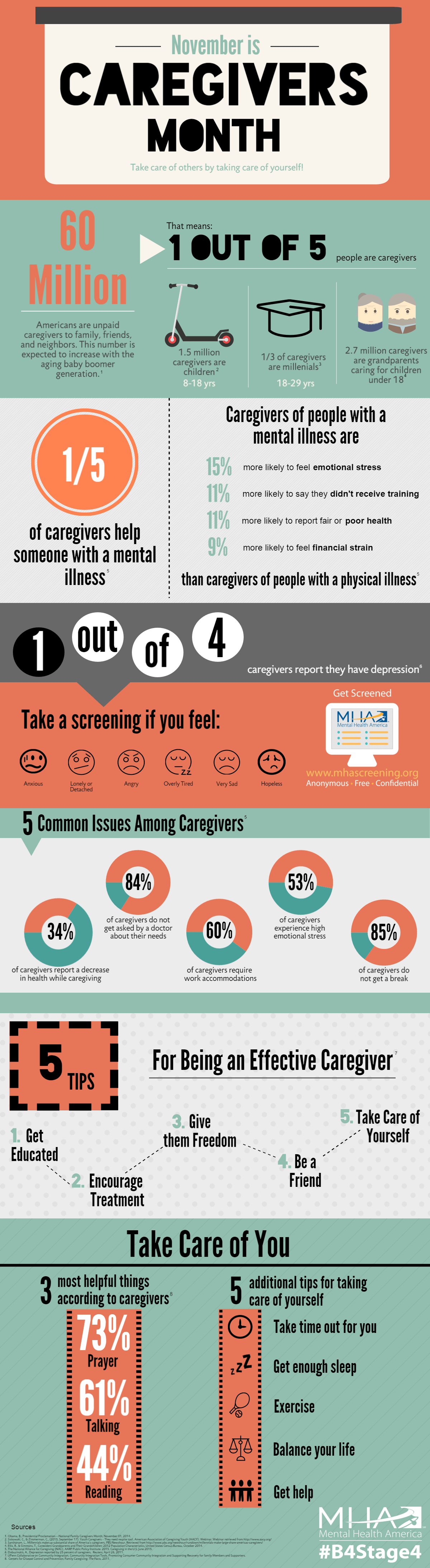 National Family Caregivers Month November Mental Physical Health