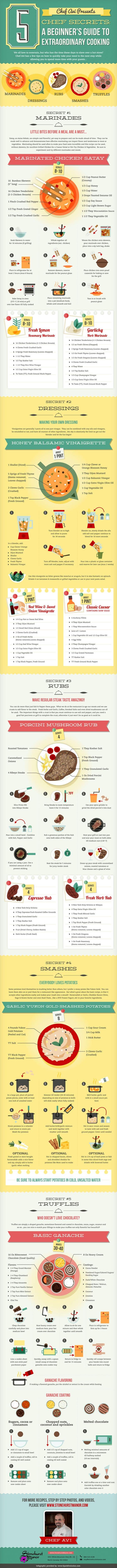 tricks for extraodinary cooking