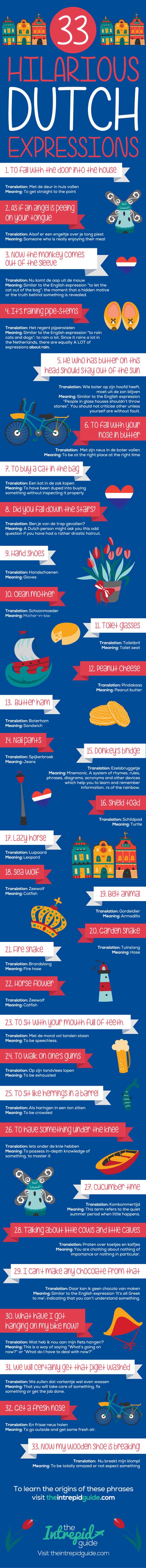 weirdest dutch idioms