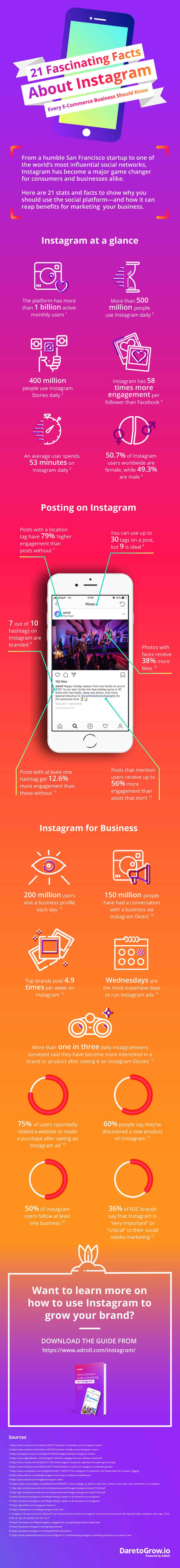 2019 Instagram Facts infographic