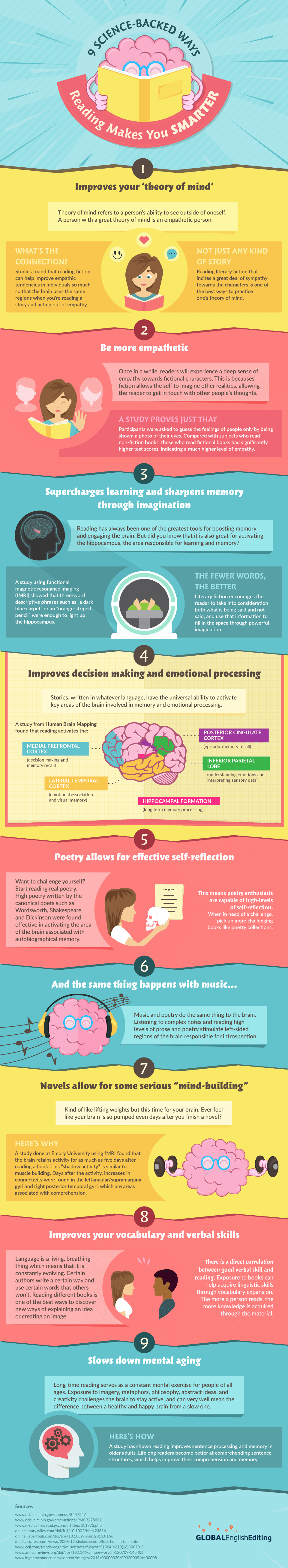 Science Backed Ways Reading Makes You Smarter